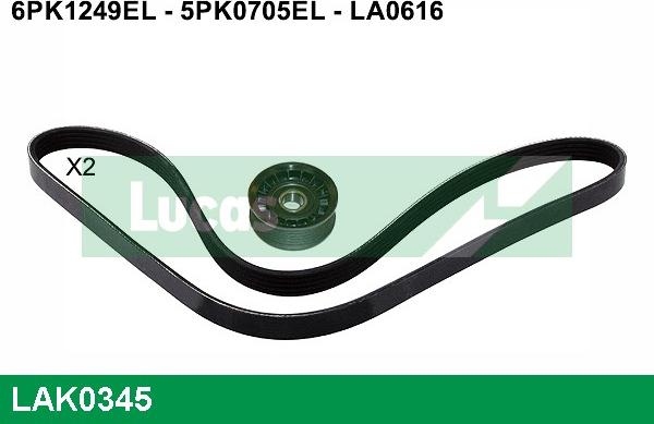 LUCAS LAK0345 - V-Ribbed Belt Set autospares.lv