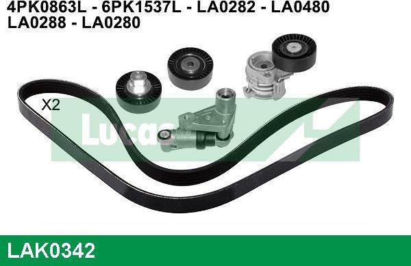 LUCAS LAK0342 - V-Ribbed Belt Set autospares.lv