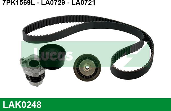 LUCAS LAK0248 - V-Ribbed Belt Set autospares.lv