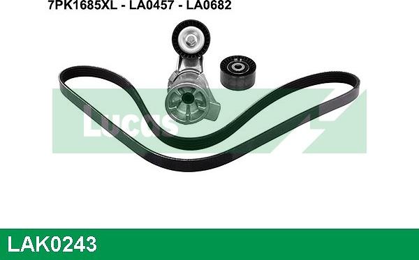 LUCAS LAK0243 - V-Ribbed Belt Set autospares.lv