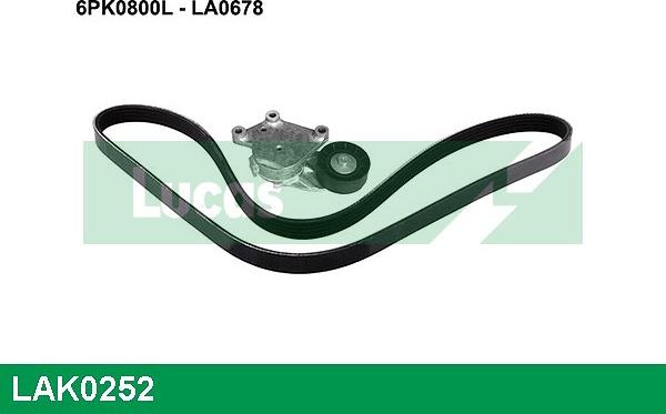 LUCAS LAK0252 - V-Ribbed Belt Set autospares.lv