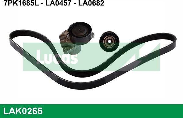 LUCAS LAK0265 - V-Ribbed Belt Set autospares.lv