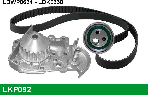 LUCAS LKP092 - Water Pump & Timing Belt Set autospares.lv