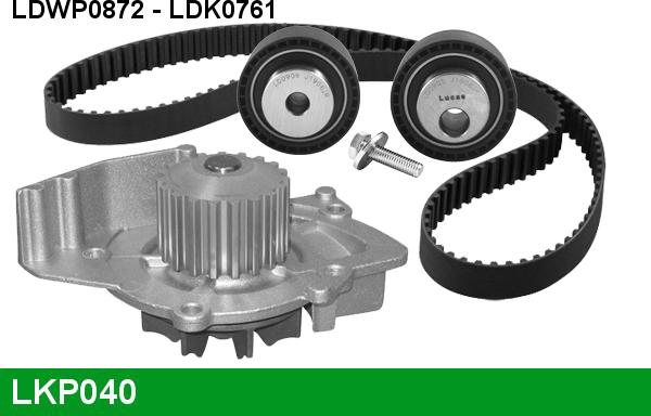 LUCAS LKP040 - Water Pump & Timing Belt Set autospares.lv