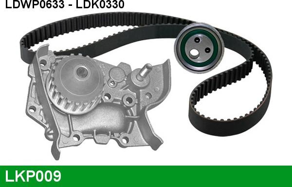 LUCAS LKP009 - Water Pump & Timing Belt Set autospares.lv