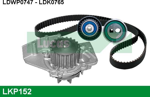 LUCAS LKP152 - Water Pump & Timing Belt Set autospares.lv