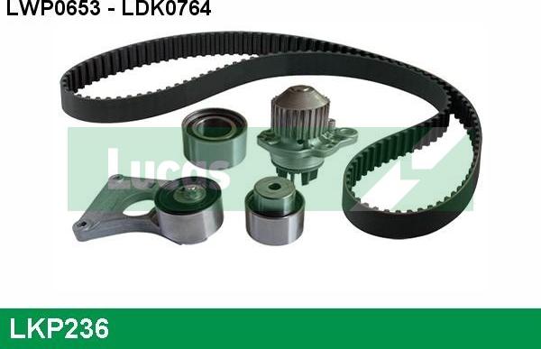 LUCAS LKP236 - Water Pump & Timing Belt Set autospares.lv