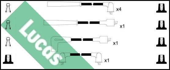 LUCAS LUC4438 - Ignition Cable Kit autospares.lv