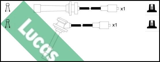 LUCAS LUC4573 - Ignition Cable Kit autospares.lv