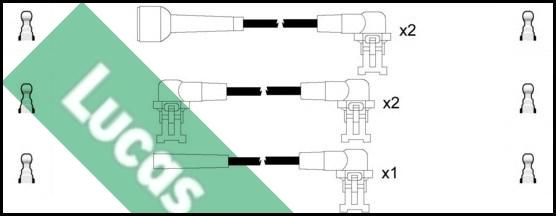 LUCAS LUC4091 - Ignition Cable Kit autospares.lv