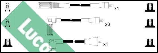 LUCAS LUC4059 - Ignition Cable Kit autospares.lv