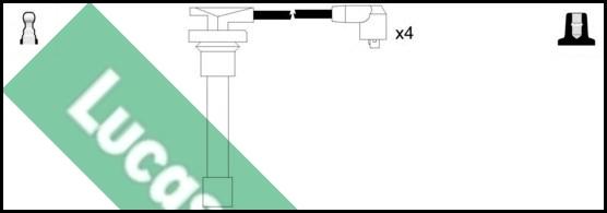 LUCAS LUC4358 - Ignition Cable Kit autospares.lv