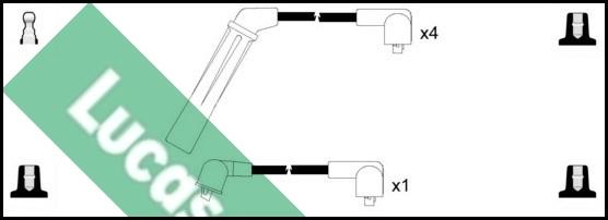 LUCAS LUC4265 - Ignition Cable Kit autospares.lv