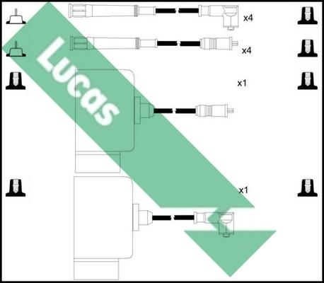 LUCAS LUC5086 - Ignition Cable Kit autospares.lv