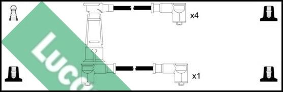 LUCAS LUC5226 - Ignition Cable Kit autospares.lv