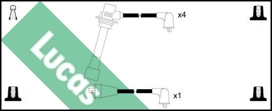 LUCAS LUC7110 - Ignition Cable Kit autospares.lv