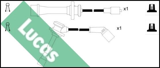 LUCAS LUC7353 - Ignition Cable Kit autospares.lv