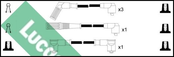 LUCAS LUC7306 - Ignition Cable Kit autospares.lv