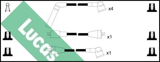 LUCAS LUC7322 - Ignition Cable Kit autospares.lv