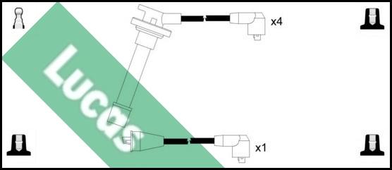 LUCAS LUC7270 - Ignition Cable Kit autospares.lv