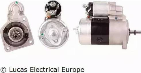Lucas Electrical LRS00206 - Starter autospares.lv