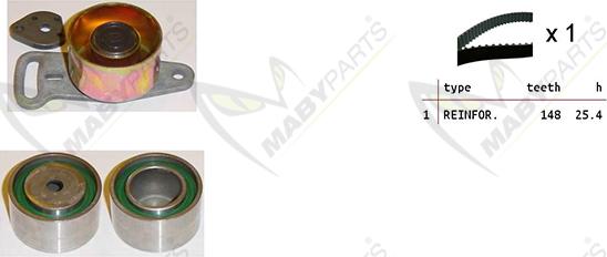 Mabyparts OBK010445 - Timing Belt Set autospares.lv