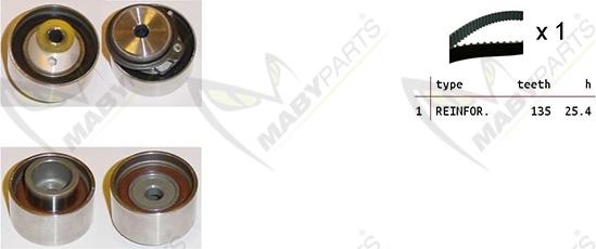 Mabyparts OBK010346 - Timing Belt Set autospares.lv