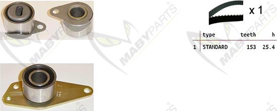 Mabyparts OBK010222 - Timing Belt Set autospares.lv