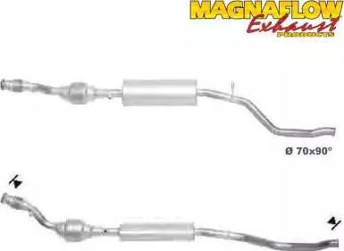 Magnaflow 76023 - Catalytic Converter autospares.lv