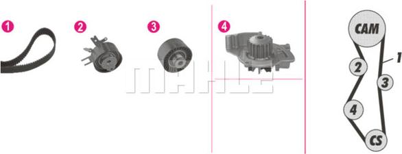 MAHLE CPK 96 000P - Water Pump & Timing Belt Set autospares.lv