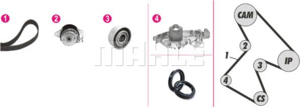 MAHLE CPK 58 000P - Water Pump & Timing Belt Set autospares.lv