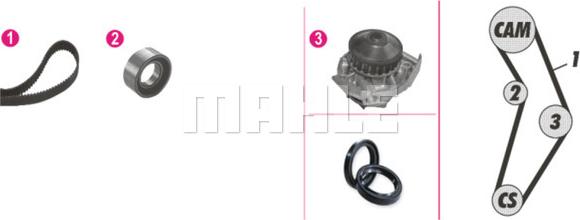 MAHLE CPK 18 000P - Water Pump & Timing Belt Set autospares.lv