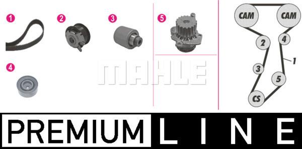 MAHLE CPK 120 000P - Water Pump & Timing Belt Set autospares.lv