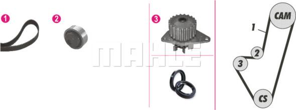 MAHLE CPK 8 000P - Water Pump & Timing Belt Set autospares.lv