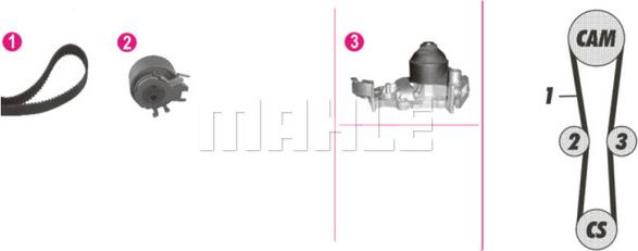 MAHLE CPK 27 000P - Water Pump & Timing Belt Set autospares.lv