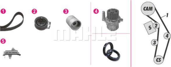 MAHLE CPK 74 000P - Water Pump & Timing Belt Set autospares.lv