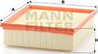 Mann-Filter C 21 106 - Air Filter, engine autospares.lv