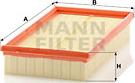 Mann-Filter C 2774/3 KIT - Air Filter, engine autospares.lv