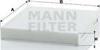 Mann-Filter CU 2232 - Filter, interior air autospares.lv