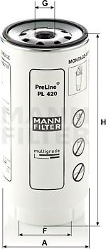 Mann-Filter PL 420 x - Fuel filter autospares.lv