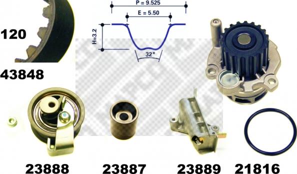 Mapco 41848 - Water Pump & Timing Belt Set autospares.lv