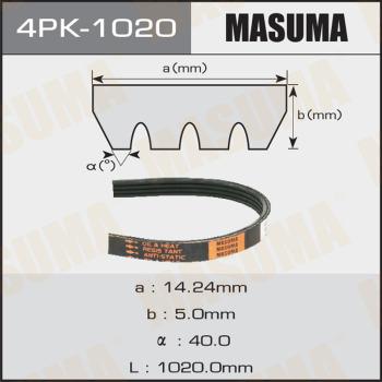 MASUMA 4PK-1020 - V-Ribbed Belt autospares.lv