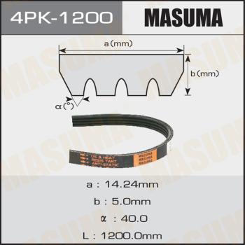 MASUMA 4PK1200 - V-Ribbed Belt autospares.lv