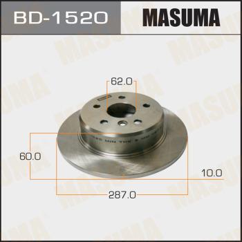 MASUMA BD-1520 - Brake Disc autospares.lv