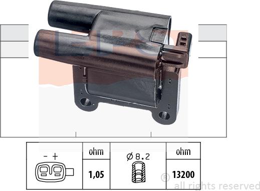 MDR EPS-1970 580 - Ignition Coil autospares.lv