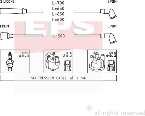 MDR EPS-1501 415 - Ignition Cable Kit autospares.lv