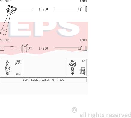 MDR EPS-1501 841 - Ignition Cable Kit autospares.lv