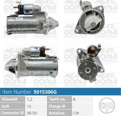 Meat & Doria 5015841 - Starter autospares.lv