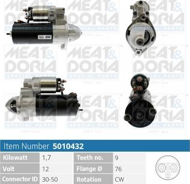 Meat & Doria 5010432 - Starter autospares.lv