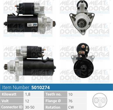 Meat & Doria 5010274 - Starter autospares.lv